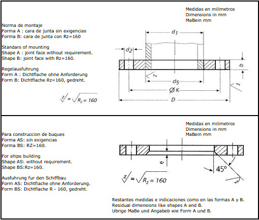 法蘭標準尺（chǐ）寸