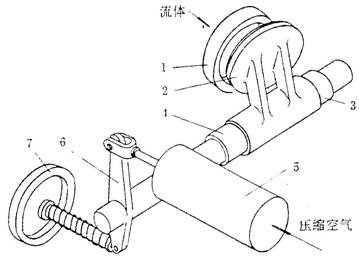調節閥問答圖片