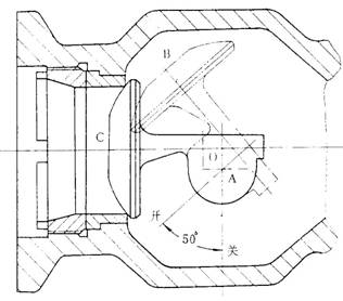 調節閥（fá）問答圖片