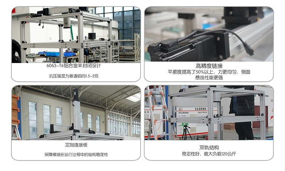 定製三軸（zhóu）龍門直線模組