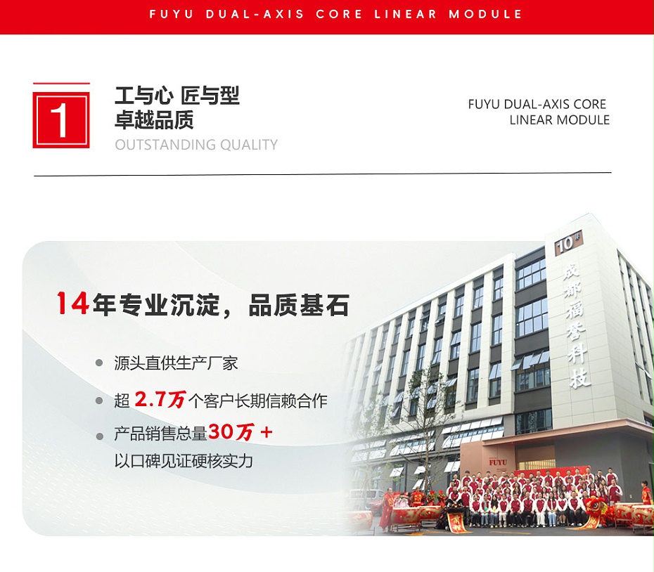 皮（pí）帶模組