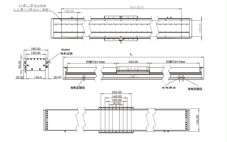 FXZ145直線電機模組