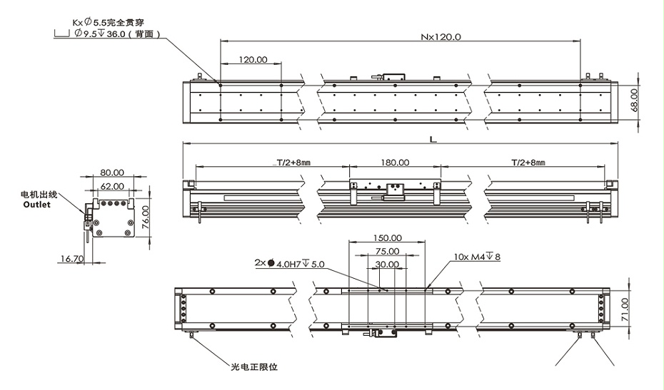 FXZ82直線電機模組