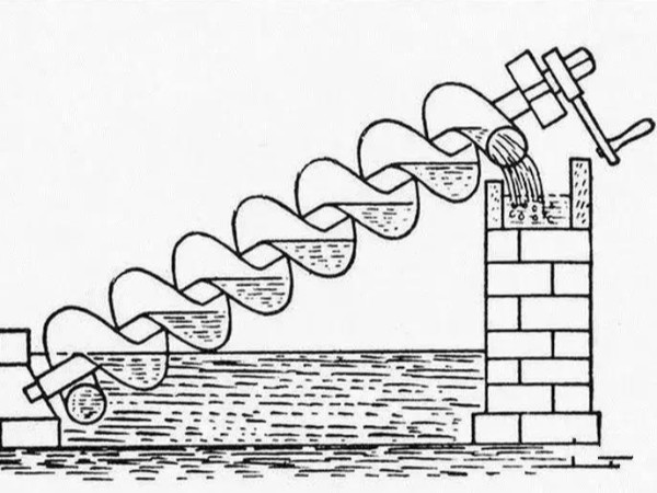 FUYU 科普篇｜你知（zhī）道螺紋是誰發明的嗎？（上）