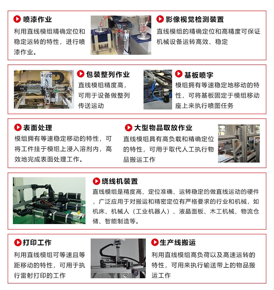 直線模組（zǔ）應用