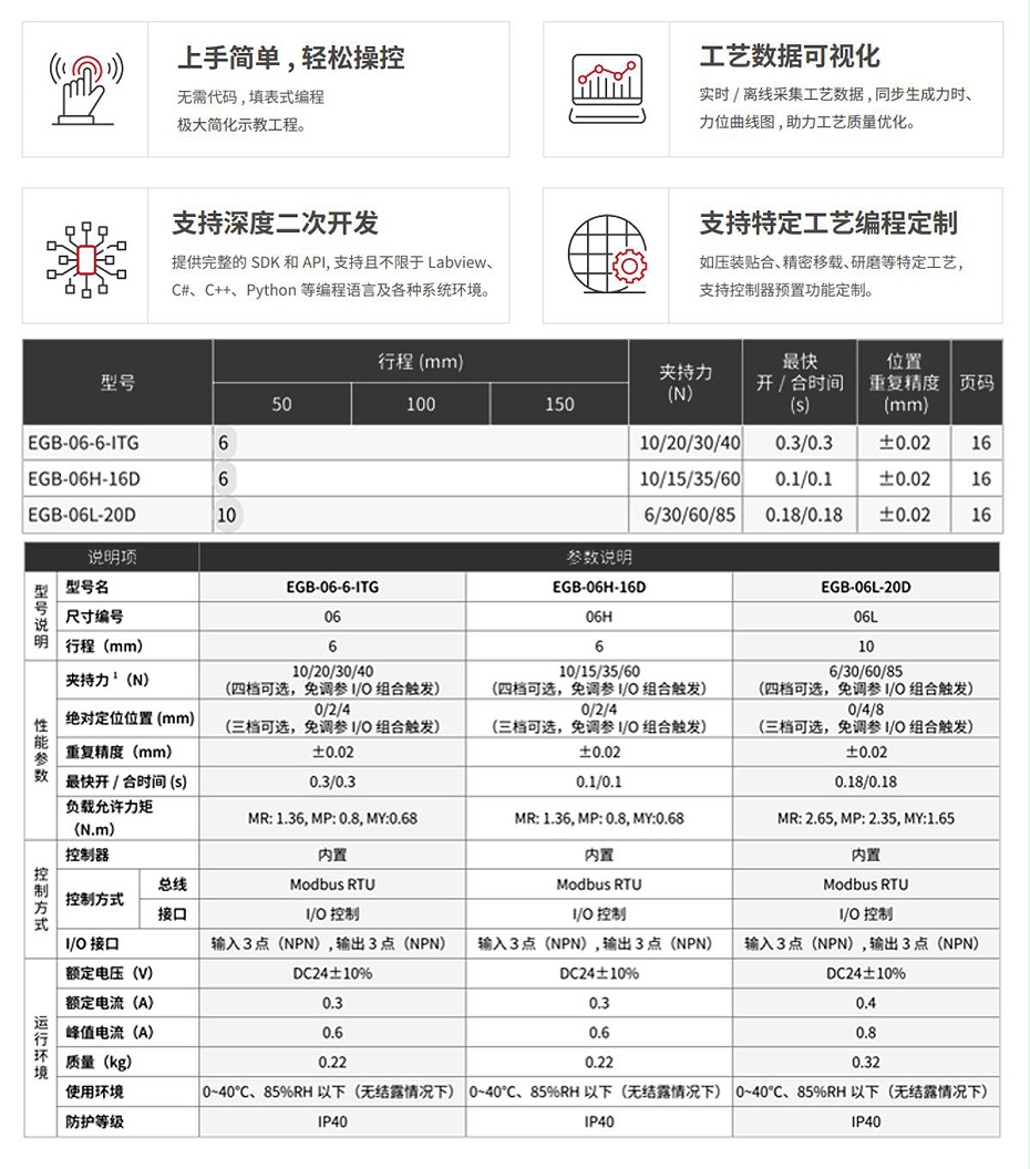 電（diàn）動夾爪