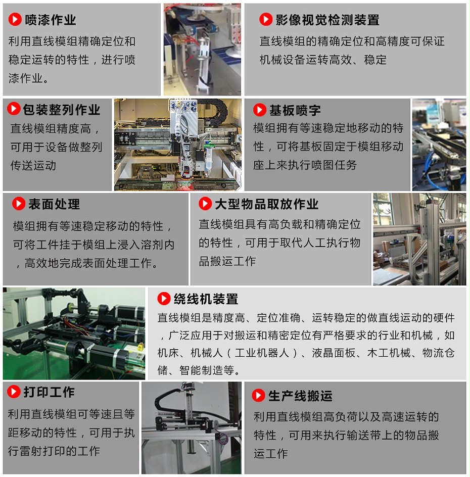 直線（xiàn）模組用途