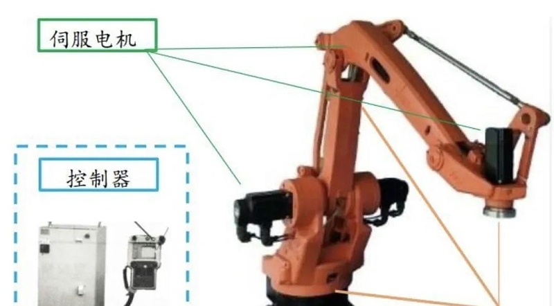 步進（jìn）電機（jī）