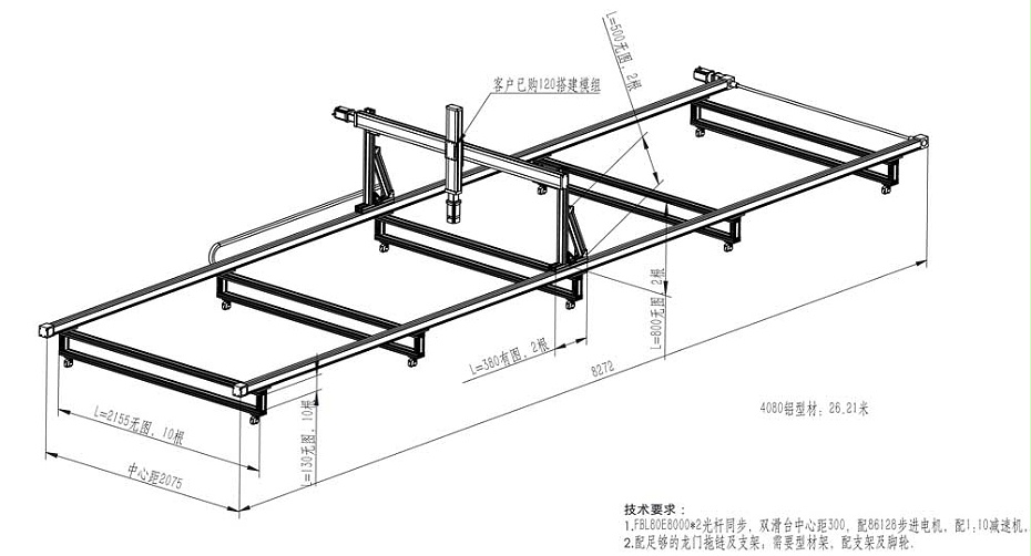 龍門封閉式模組