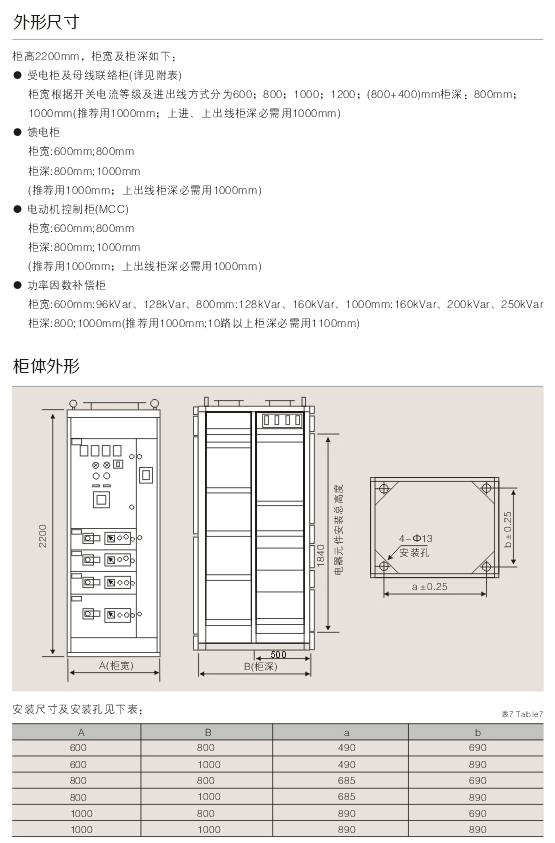 00046GCK低壓抽出式開（kāi）關櫃D.jpg