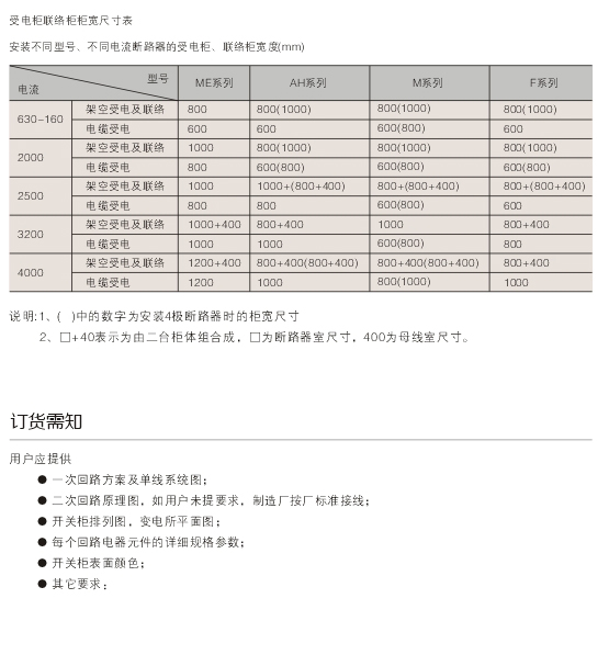 00047GCK低壓抽出式開關櫃D.jpg