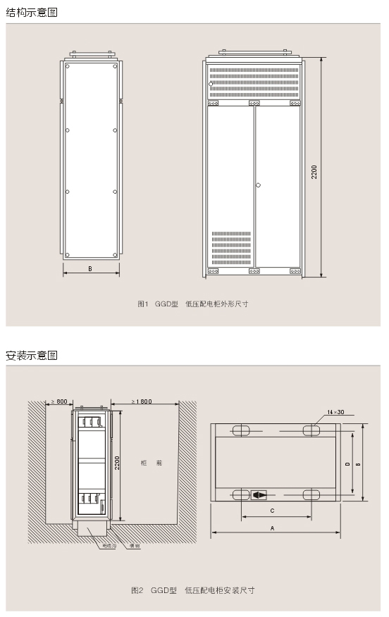 00035GGD型交流低壓配（pèi）電櫃D.jpg