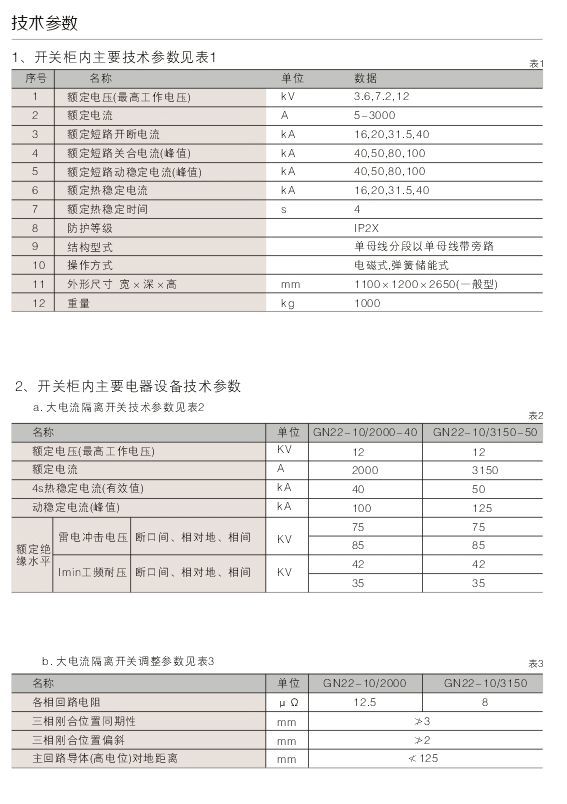 00021XGN2-12(Z)箱型固定式交流金屬封閉開關設（shè）備D.jpg