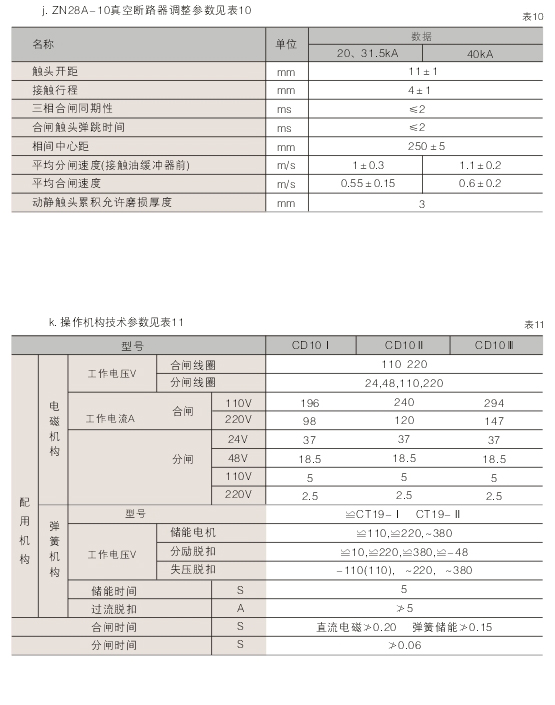 00023XGN2-12(Z)箱型固定（dìng）式交流金屬封閉開關設備D.jpg