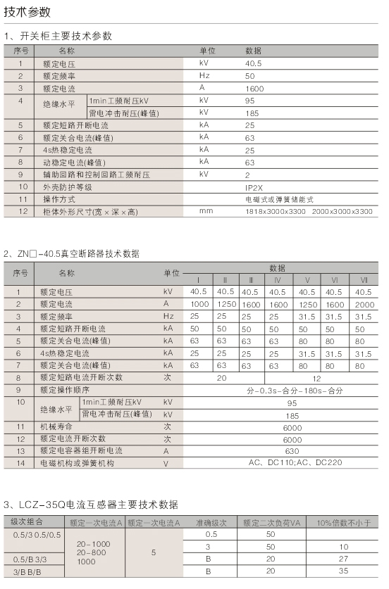 00017XGN-40.5型固定（dìng）式高壓開關櫃D.jpg