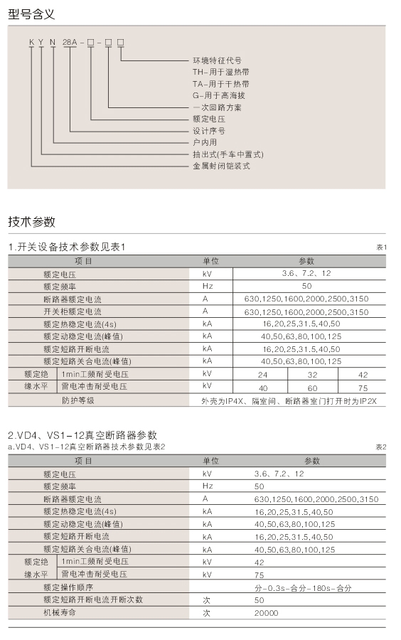 00013KYN28A-12(GZS1-12)型（xíng）戶內交流金屬鎧裝（zhuāng）抽出式開關設備D.jpg
